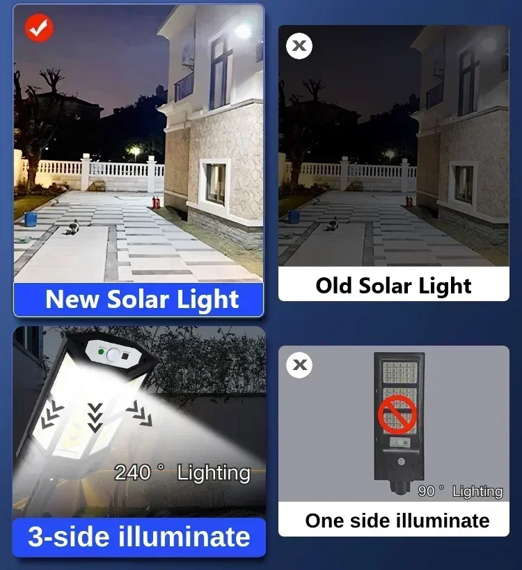 En Yeni Güneş Enerjili Lamba G - Smart Garden Solar Lights incelemesi ve fiyatı