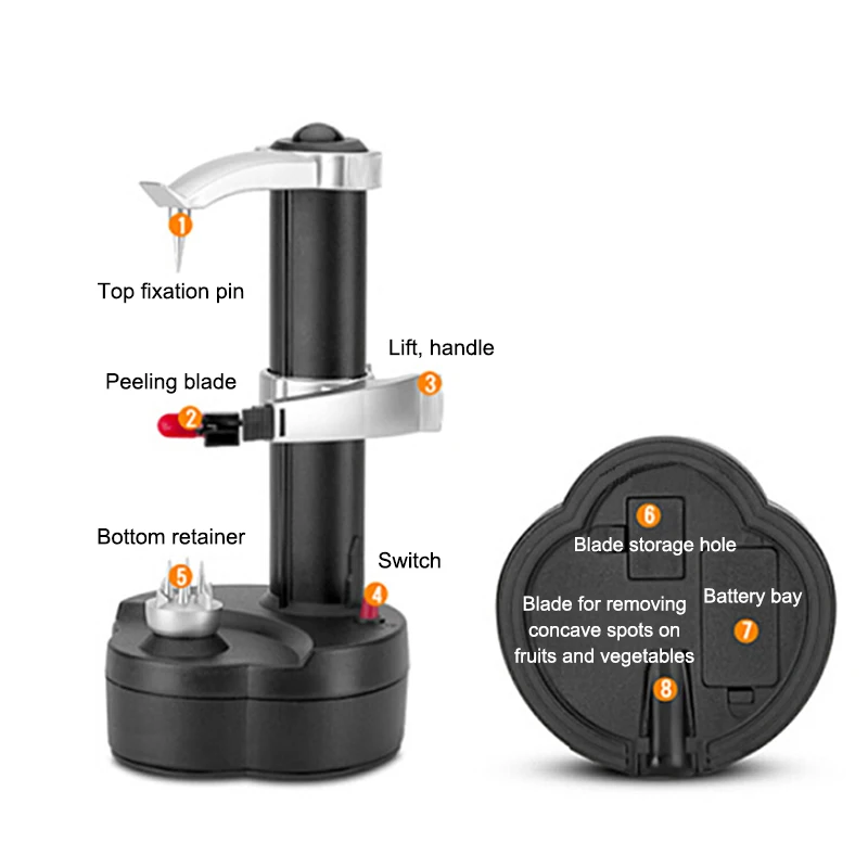 Otomatik Dönen Elma Soyucu Lim - Smart Garden Kitchen incelemesi ve fiyatı