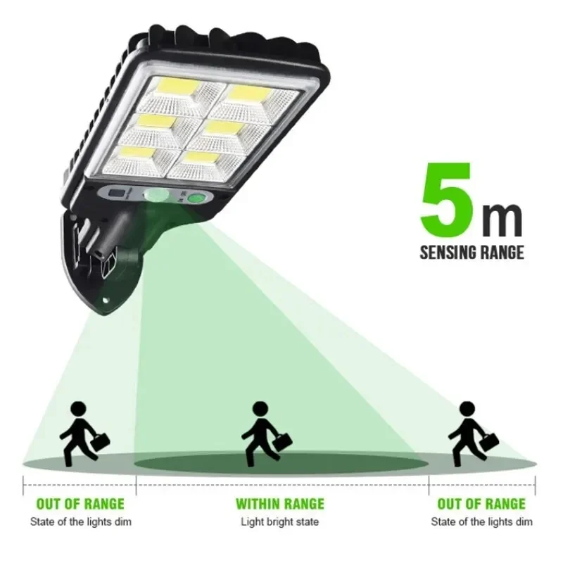 Açık Hava Güneş Enerjili Bahçe - Smart Garden Solar Lights incelemesi ve fiyatı