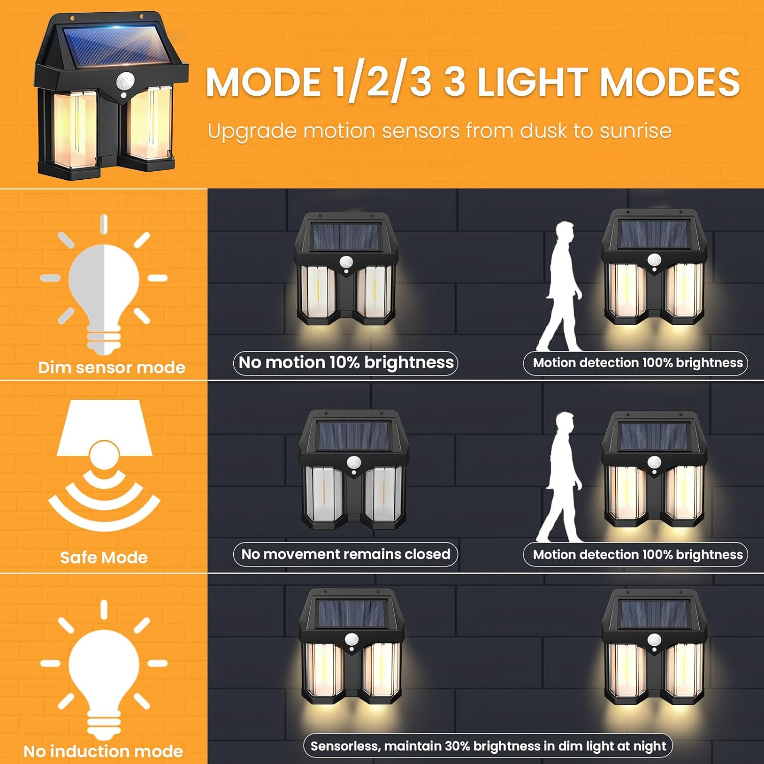 Güneş Enerjili Duvar Lambası V - Smart Garden Solar Lights incelemesi ve fiyatı