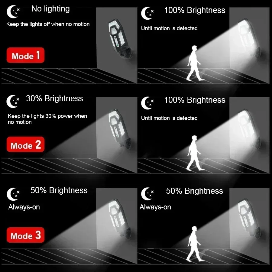 1/2 adet 55LED güneş enerjili  - Smart Garden Lanterns incelemesi ve fiyatı