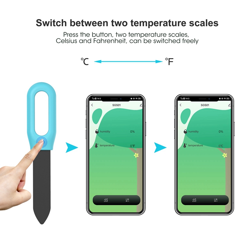 Tuya Bluetooth Zigbee Akıllı T - Soil Test Digital incelemesi ve fiyatı