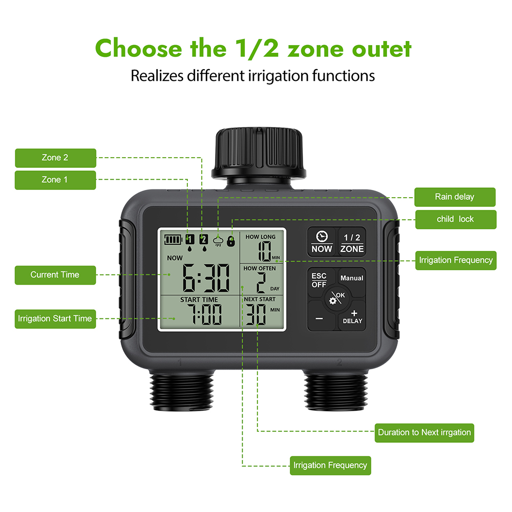 Çift Bölgeli Bağımsız Ekranlı  - Smart Garden Tools incelemesi ve fiyatı