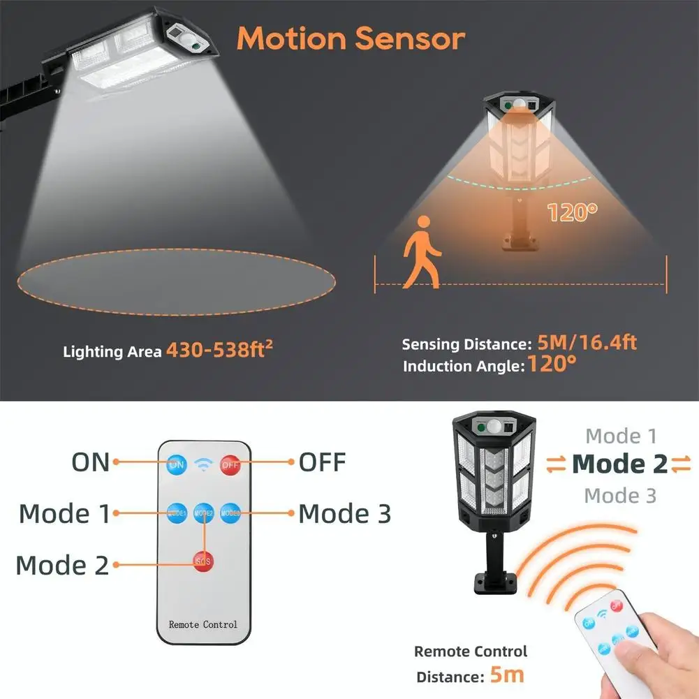 Yeni LED Güneş Işıkları Dış Me - Smart Garden Lanterns incelemesi ve fiyatı