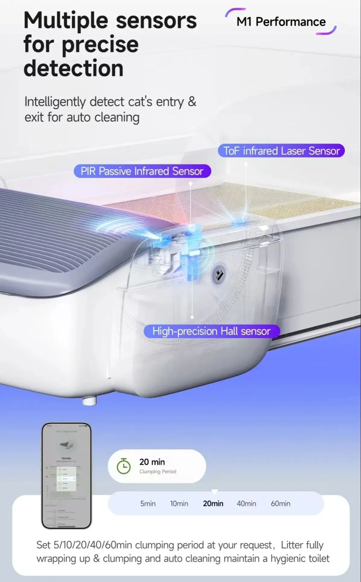 El Kullanımlıksız Otomatik Tem - Smart Garden Kitchen incelemesi ve fiyatı
